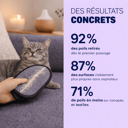 Gant Attrape-Poils KittaPure™