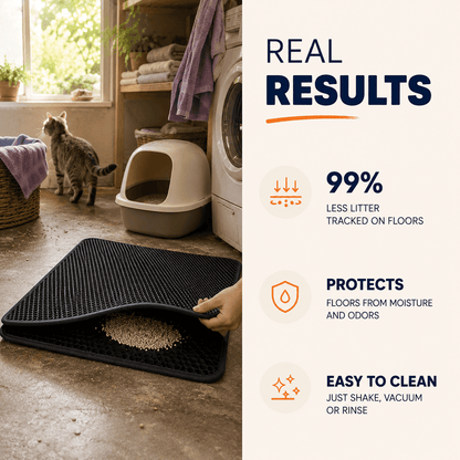 KittaTrap™ Cat Litter Trapping Mat